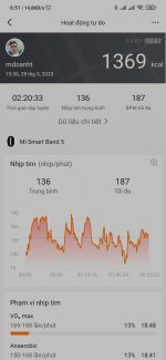Screenshot_2023-05-29-06-51-21-403_com.xiaomi.hm.health.jpg