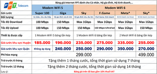 bang-gia-internet-fpt-moi-nhat-2023.png