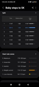 Screenshot_2024-05-02-09-06-50-297_com.sec.android.app.shealth.jpg