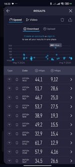 Screenshot_2024-11-27-18-23-35-715_org.zwanoo.android.speedtest.jpg