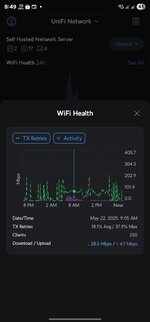 Screenshot_20250522_204904_UniFi.jpg