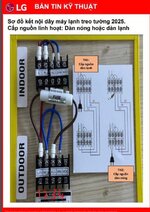 LG fuse.jpg