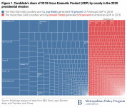 20201109_BrookingsMetro_TwoEconomies-Chart1-final.png