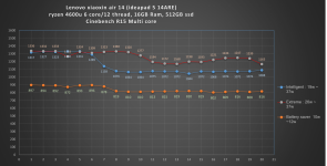 test cinebench r15.png