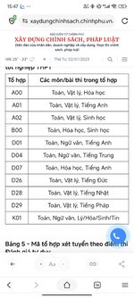 Screenshot_2025-07-03-15-47-34-835_com.coccoc.trinhduyet.jpg