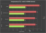 ALSEYE-H120D-CPU-Cooler-Temperature-2.jpg