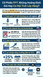 Đánh giá cổ phiếu.webp