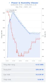 power_chart_20260910_213108.webp
