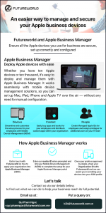 Apple-Business-Manager (english).png