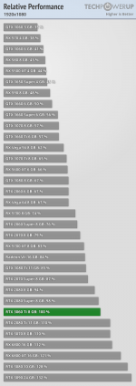 relative-performance_1920-1080.png