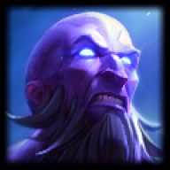 Ryze - The Rune Mage