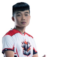 Master All Lane A Trẻ