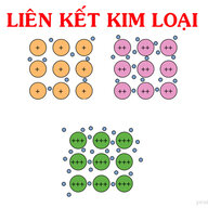 em_Lien_day