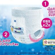 Sự Cố Tràn Bỉm