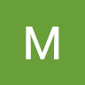 minhmeo0505