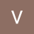 vedananette572