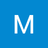 Đàm Mạnh