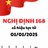 Nghị định 168